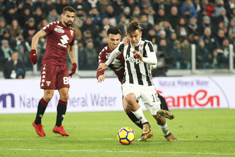 Soi kèo Juventus vs Torino