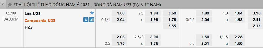 Bảng tỷ lệ kèo Lào vs Campuchia, 16h00 T2 ngày 09/05