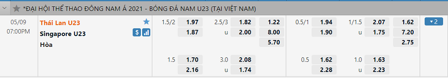 Bảng tỷ lệ kèo Thái Lan vs Singapore, 19h00 T2 ngày 09/05